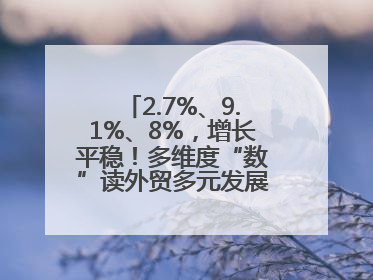 2.7%、9.1%、8%，增长平稳！多维度“数”读外贸多元发展、综合优势明显